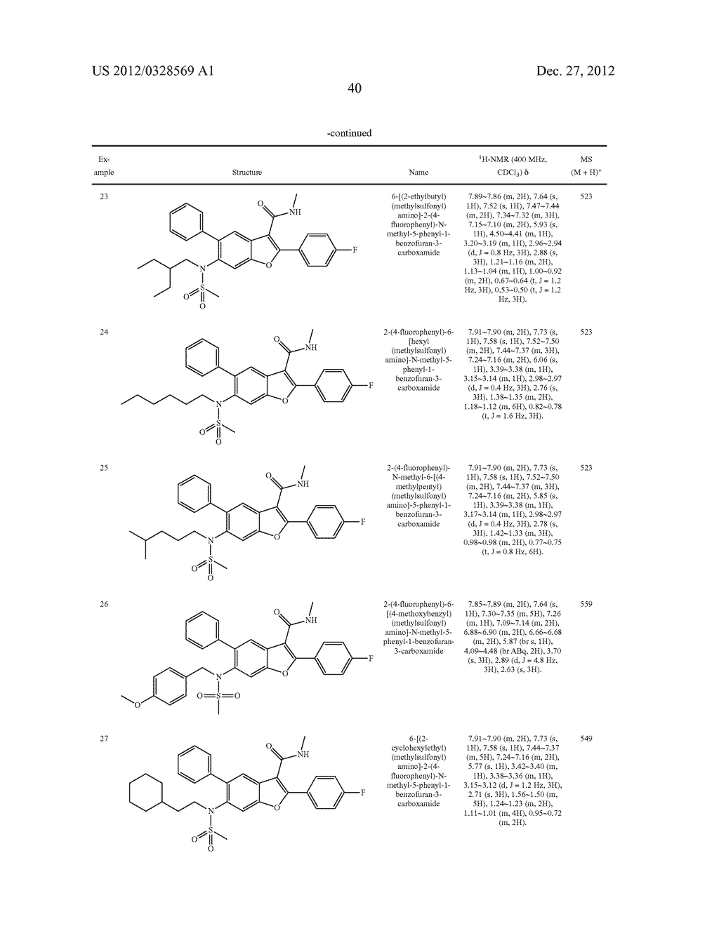 INHIBITORS OF HEPATITIS C VIRUS NS5B POLYMERASE - diagram, schematic, and image 41