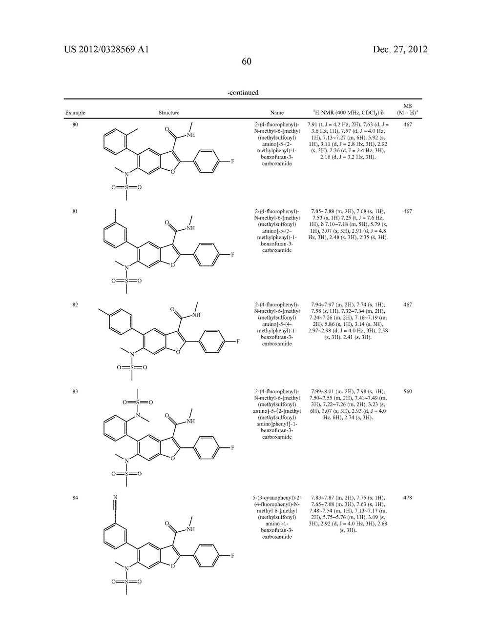 INHIBITORS OF HEPATITIS C VIRUS NS5B POLYMERASE - diagram, schematic, and image 61