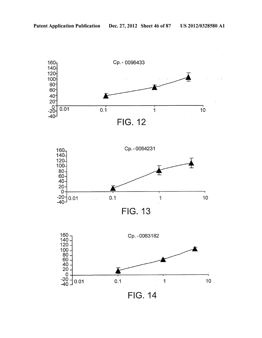 COMPOUNDS THAT ENHANCE ATOH1 EXPRESSION - diagram, schematic, and image 47