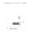 TREATMENT OF PAIN USING PLACENTAL STEM CELLS diagram and image