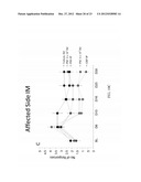 TREATMENT OF PAIN USING PLACENTAL STEM CELLS diagram and image