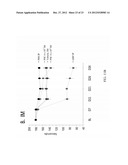 TREATMENT OF PAIN USING PLACENTAL STEM CELLS diagram and image