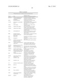 TREATMENT OF PAIN USING PLACENTAL STEM CELLS diagram and image