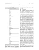 TREATMENT OF PAIN USING PLACENTAL STEM CELLS diagram and image