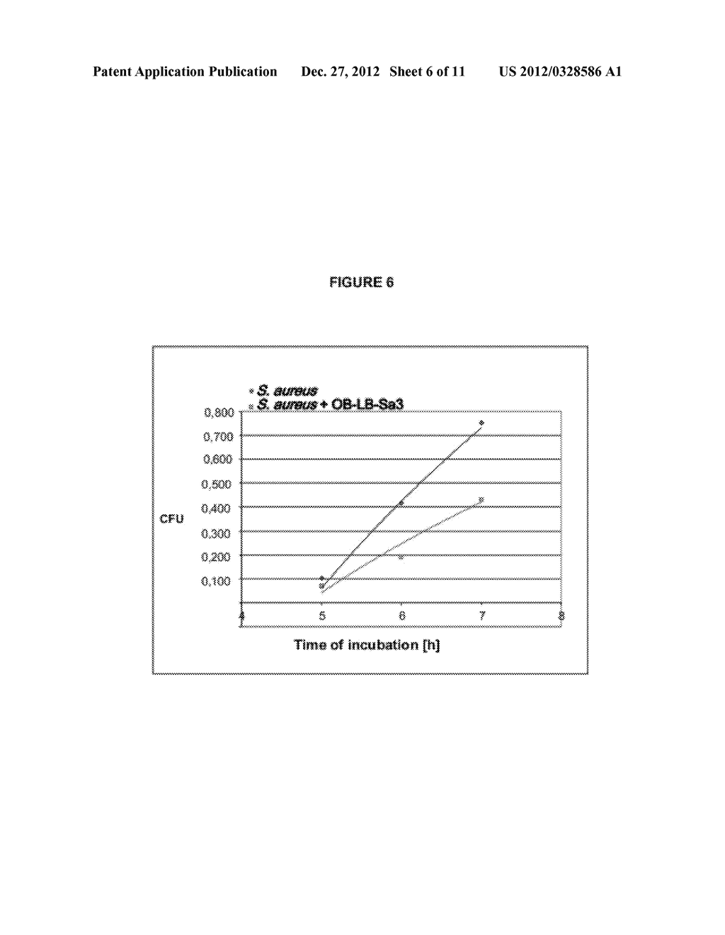 METHODS AND MEANS FOR PROTECTING THE SKIN AGAINST PATHOGENIC     MICROORGANISMS - diagram, schematic, and image 07