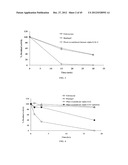 STABILIZED ALPHA-GALACTOSIDASE AND USES THEREOF diagram and image