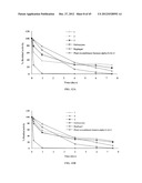 STABILIZED ALPHA-GALACTOSIDASE AND USES THEREOF diagram and image