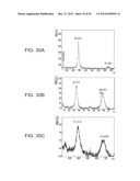 STABILIZED ALPHA-GALACTOSIDASE AND USES THEREOF diagram and image