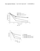 STABILIZED ALPHA-GALACTOSIDASE AND USES THEREOF diagram and image