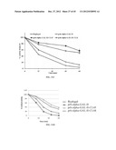 STABILIZED ALPHA-GALACTOSIDASE AND USES THEREOF diagram and image