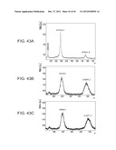 STABILIZED ALPHA-GALACTOSIDASE AND USES THEREOF diagram and image