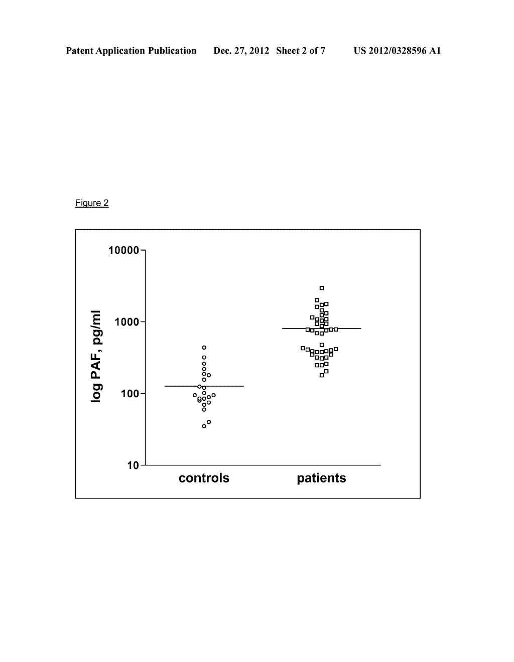 USE OF PLATELET ACTIVATING FACTOR ACETYLHYDROLASE AS A BIOMARKER FOR     ANAPHYLAXIS - diagram, schematic, and image 03