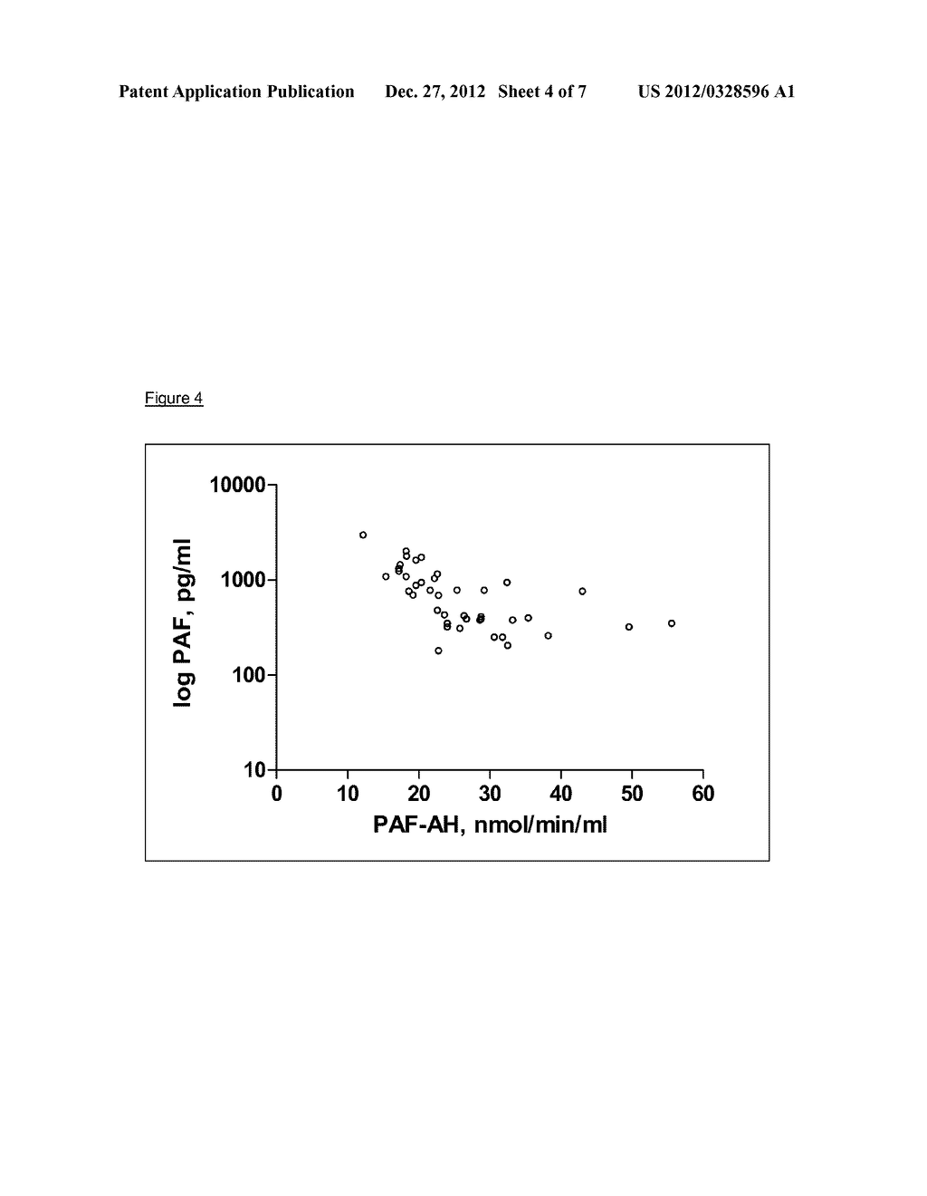 USE OF PLATELET ACTIVATING FACTOR ACETYLHYDROLASE AS A BIOMARKER FOR     ANAPHYLAXIS - diagram, schematic, and image 05