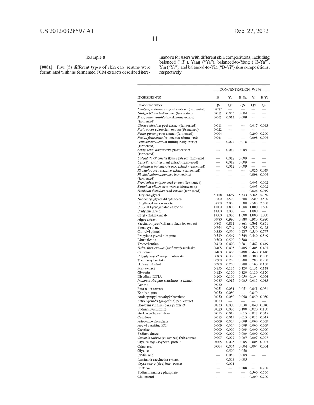 Topical Compositions Comprising Fermented Extracts of Traditional Chinese     Medicinal (TCM) Ingredients, and Methods of Making and Using Same - diagram, schematic, and image 12