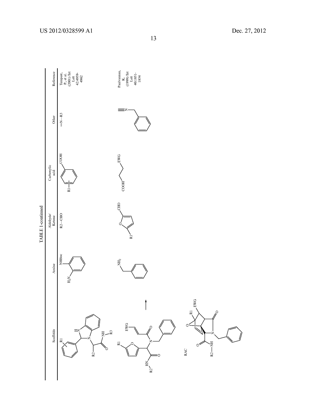 INHIBITORS OF RECEPTOR TYROSINE KINASES (RTK) AND METHODS OF USE THEREOF - diagram, schematic, and image 31