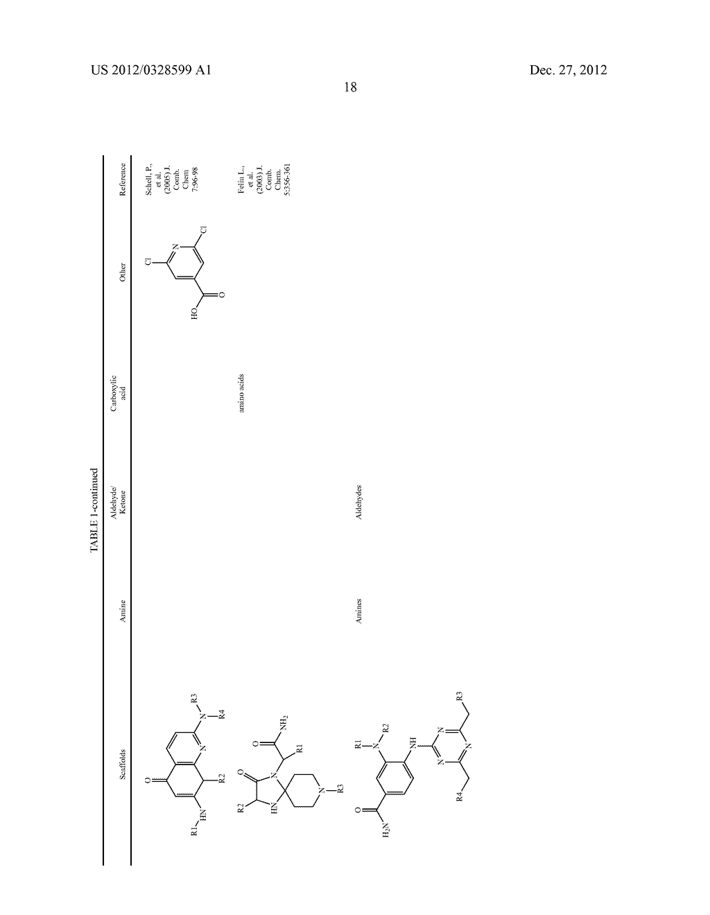 INHIBITORS OF RECEPTOR TYROSINE KINASES (RTK) AND METHODS OF USE THEREOF - diagram, schematic, and image 36