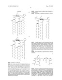 COMPOSITIONS AND USES diagram and image