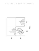 Methods Of Diagnosing And Treating Pulmonary Diseases Or Disorders diagram and image