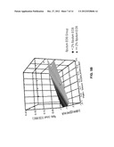 Methods Of Diagnosing And Treating Pulmonary Diseases Or Disorders diagram and image