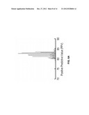 Methods Of Diagnosing And Treating Pulmonary Diseases Or Disorders diagram and image