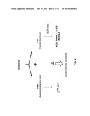 Methods Of Diagnosing And Treating Pulmonary Diseases Or Disorders diagram and image