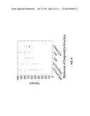 Methods Of Diagnosing And Treating Pulmonary Diseases Or Disorders diagram and image