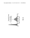 Methods Of Diagnosing And Treating Pulmonary Diseases Or Disorders diagram and image