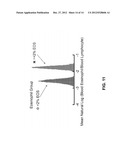 Methods Of Diagnosing And Treating Pulmonary Diseases Or Disorders diagram and image