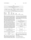 Methods Of Diagnosing And Treating Pulmonary Diseases Or Disorders diagram and image