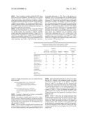 Methods Of Diagnosing And Treating Pulmonary Diseases Or Disorders diagram and image