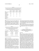 Methods Of Diagnosing And Treating Pulmonary Diseases Or Disorders diagram and image