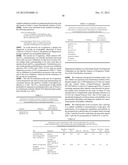 Methods Of Diagnosing And Treating Pulmonary Diseases Or Disorders diagram and image