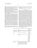 Modulation of Axon Degeneration diagram and image