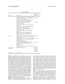 Modulation of Axon Degeneration diagram and image