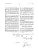 Modulation of Axon Degeneration diagram and image