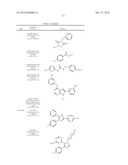 Modulation of Axon Degeneration diagram and image