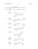 Modulation of Axon Degeneration diagram and image