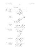 Modulation of Axon Degeneration diagram and image