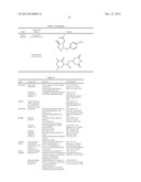 Modulation of Axon Degeneration diagram and image