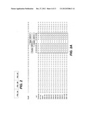 HUMANIZED ANTI-FACTOR D ANTIBODIES AND USES THEREOF diagram and image