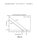 HUMANIZED ANTI-FACTOR D ANTIBODIES AND USES THEREOF diagram and image