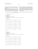 HUMANIZED ANTI-FACTOR D ANTIBODIES AND USES THEREOF diagram and image