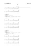 HUMANIZED ANTI-FACTOR D ANTIBODIES AND USES THEREOF diagram and image