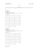 HUMANIZED ANTI-FACTOR D ANTIBODIES AND USES THEREOF diagram and image