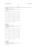 HUMANIZED ANTI-FACTOR D ANTIBODIES AND USES THEREOF diagram and image