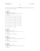 HUMANIZED ANTI-FACTOR D ANTIBODIES AND USES THEREOF diagram and image