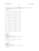 HUMANIZED ANTI-FACTOR D ANTIBODIES AND USES THEREOF diagram and image