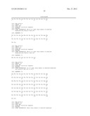 HUMANIZED ANTI-FACTOR D ANTIBODIES AND USES THEREOF diagram and image