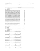 HUMANIZED ANTI-FACTOR D ANTIBODIES AND USES THEREOF diagram and image