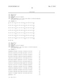 HUMANIZED ANTI-FACTOR D ANTIBODIES AND USES THEREOF diagram and image